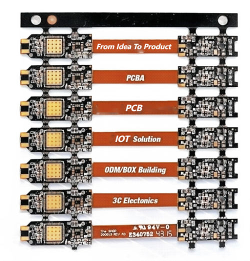 Ultime notizie della società circa Golden Triangle Group Ltd espone all'Expo Electronica 2024