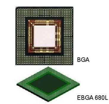 Ultime notizie della società circa Pacchetto di componenti generali